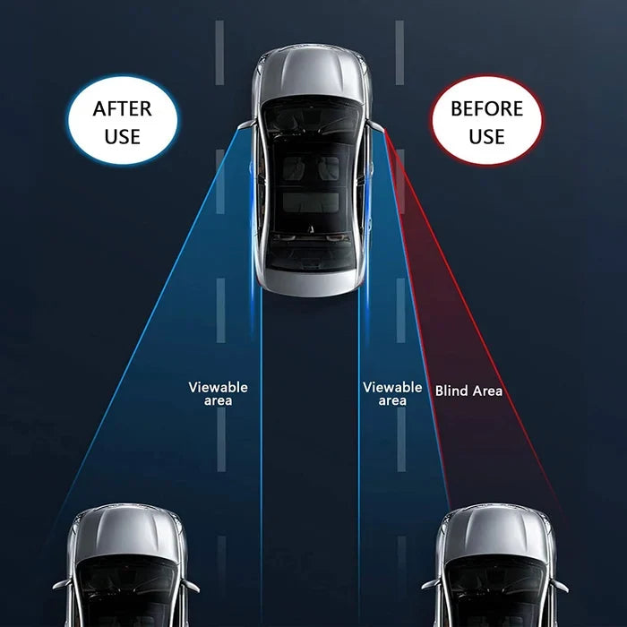 360 Degree View Car Blindspot Rear View Mirrors