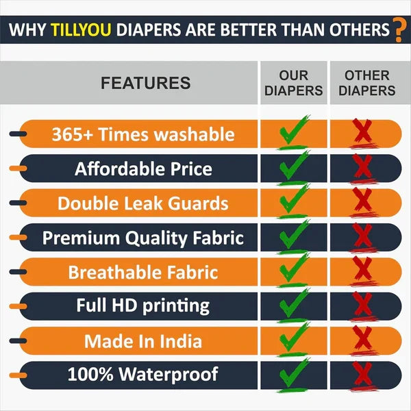 Reusable and Washable Baby Cloth Printed Diapers with Free Insert